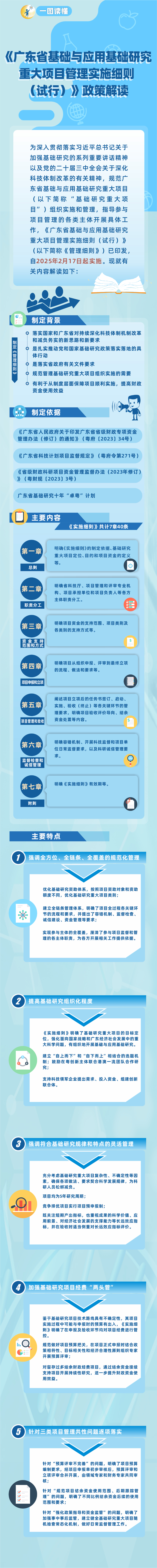 图文解读-广东省基础与应用基础研究重大项目管理实施细则-清晰版.jpg